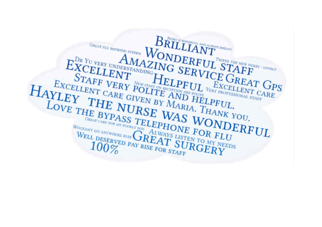 word mapping from patient comments
